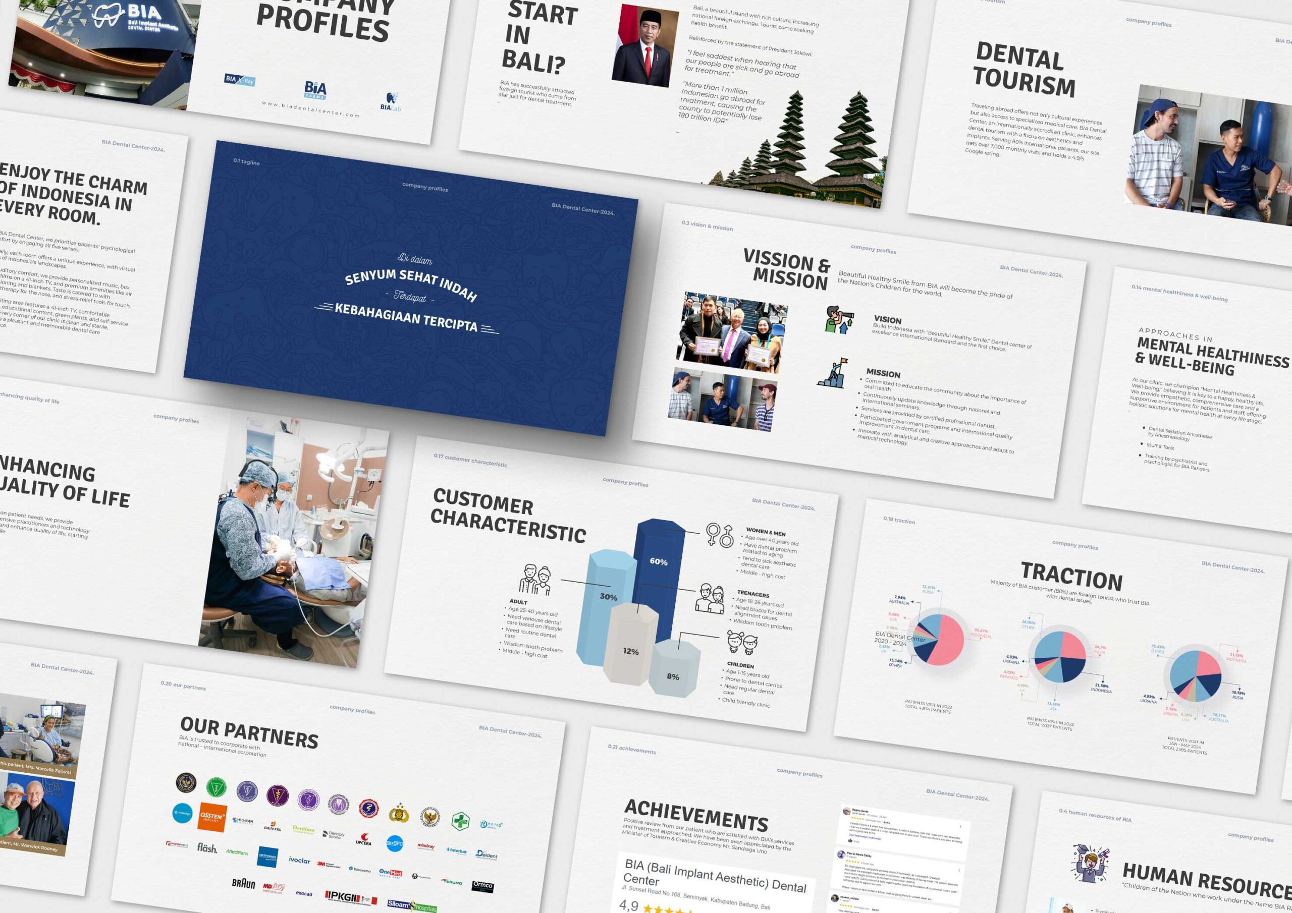 Presentation Company Profile